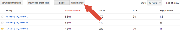 Click "with change" to see the changes over the last month.